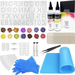 PIXISS Resin Alphabet Molds Bundle